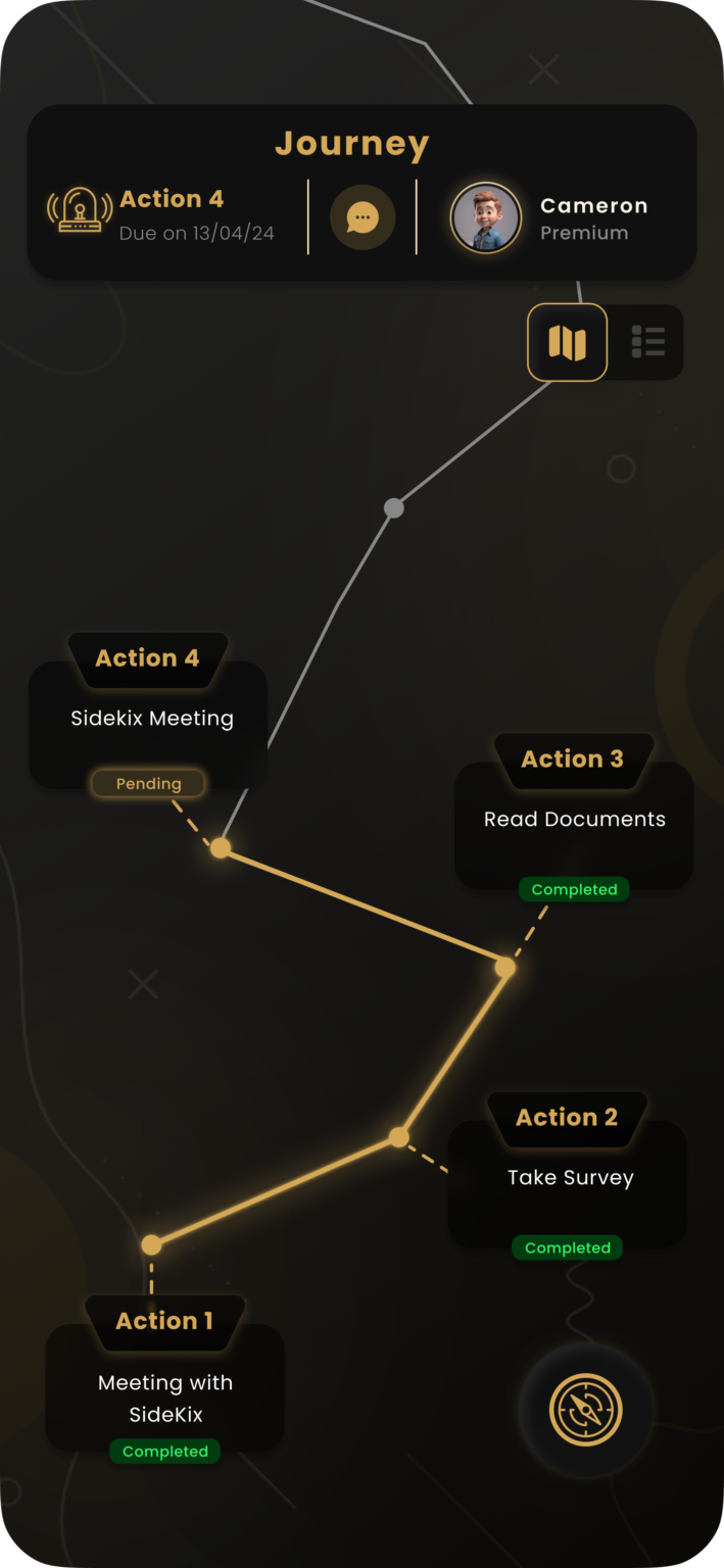 Journey Map